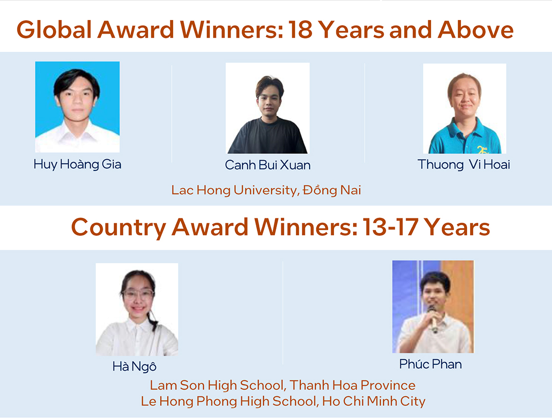 Học sinh, sinh viên Việt Nam được vinh danh toàn cầu với hai dự án AI vì cộng đồng